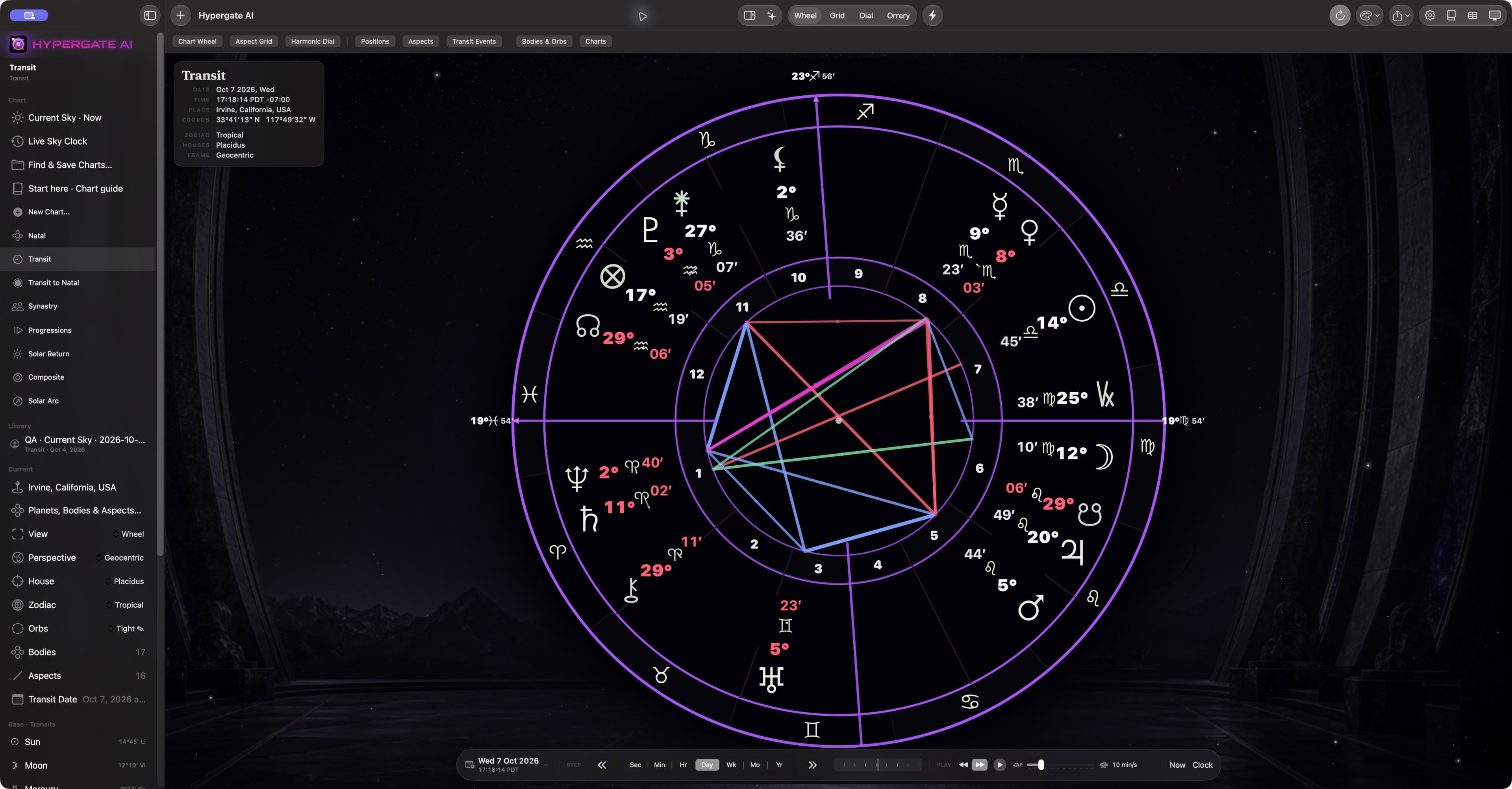 Complete Hypergate AI Mac application window with its toolbar, sidebar, chart wheel, and Chronoscope