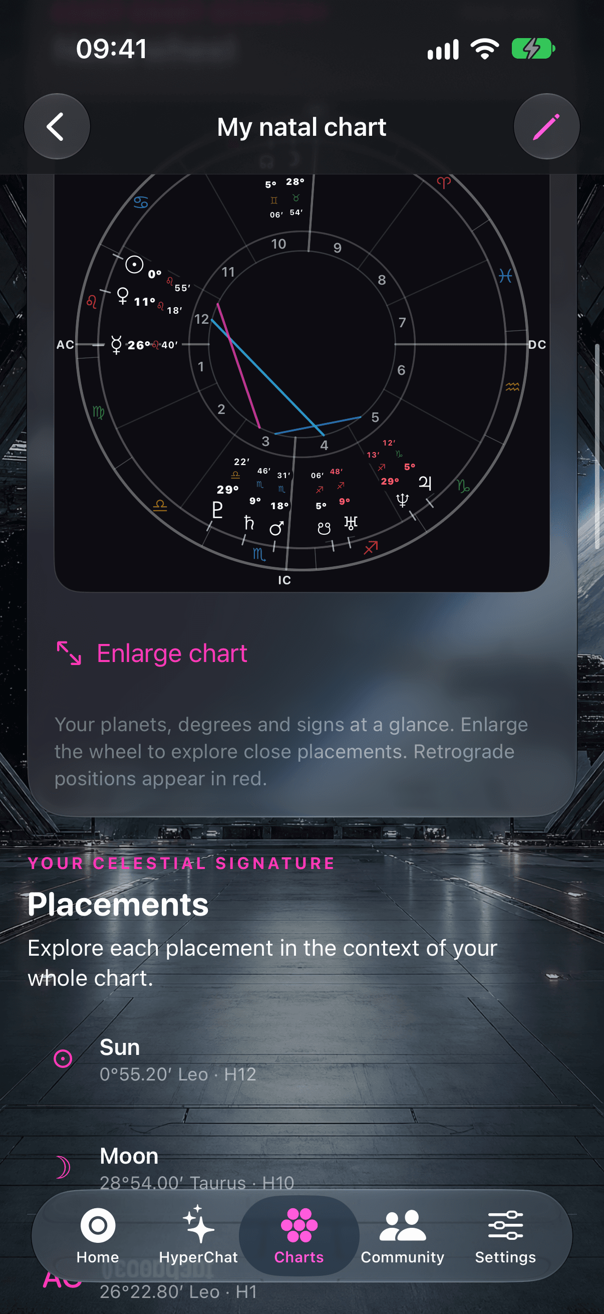 The new Hypergate natal wheel on iPhone